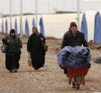 Additional EU millions for aid to Iraq