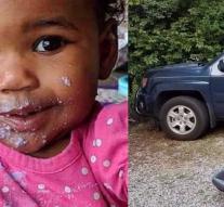 Baby died after 10 hours in hot car