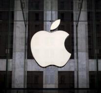 Billion spent in Apple App Store