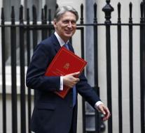 'British emergency budget does not come '