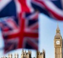 British jobs exodus to restrict Brexit