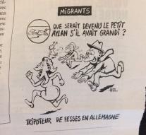 Cartoon Charlie Hebdo creates fuss