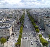 Champs Elysées Europe's most expensive shopping