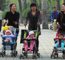 Concerns children of China
