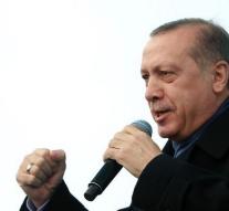 Erdogan get to the European Court of Human Rights