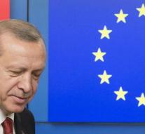 EU parliament wants to end Turkish accession
