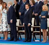 France celebrates 14th of July with Trump as a guest