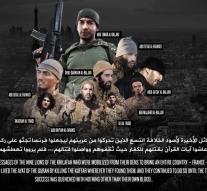 ISIS purports to show perpetrators Paris in video