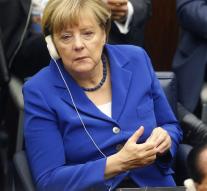 Merkel bundle of measures necessary