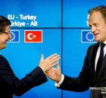 Negotiations between the EU and Turkey are still