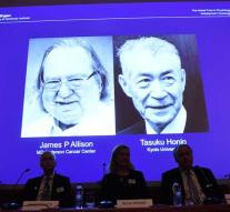 Nobel Prize Medicine for cancer therapies