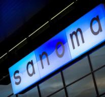 Sanoma Belgium deletes 65 jobs