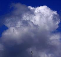 SAP benefits from cloud