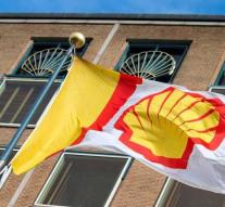 Shell is allowed on Chinese oil market