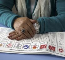 Turkey back to polls