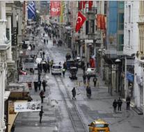 Turkish police warns of attacks