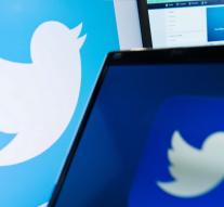 'Twitter is considering limit of 10,000 characters'