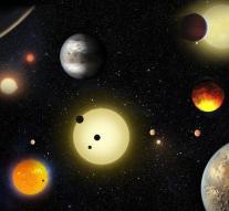 1284 NASA discovers new planets
