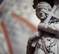 Abuse Victims lose matter of church