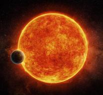 Again planet discovered with potentially life