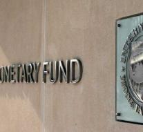 Argentina is in line with IMF