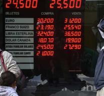Argentine peso under pressure again