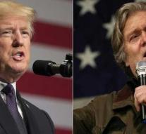 Bannon agrees with questioning by Mueller