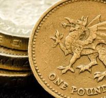 British pound is down to May's low profit
