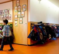 Busiest year for German childcare
