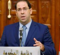 Cabinet change in Tunisia