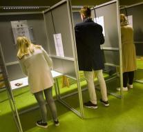 'Create new electronically countable ballot box'