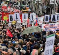 Demonstrations in Spain for higher pension