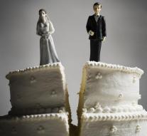 Divorce too costly for French