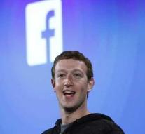 Facebook topman Mark Zuckerberg testifies for Congress