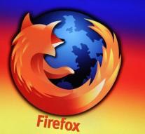 Firefox browser most reliable