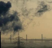 Global CO2 emissions remains stable