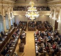 Government Czech Republic survives parliament