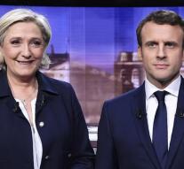 Heat debate Le Pen and Macron about safety