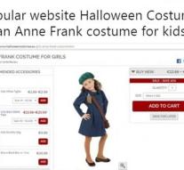 Inappropriate: Halloween store sells Anne Frank costume