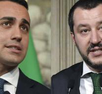 Italy has almost Eurosceptic government