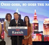 Kasich and Clinton win in Ohio