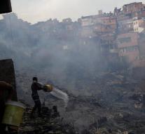 Large fire in slum São Paulo
