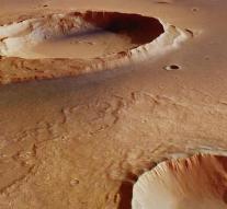 Mega Flood on Mars
