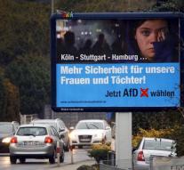 More support for German anti-immigration party