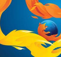 Mozilla launches Send Sharing