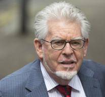 New abuse cases against Rolf Harris
