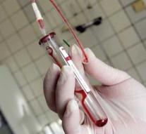 New blood test can detect most common types of cancer