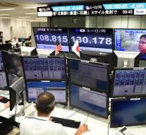 Nikkei index drops after North Korea missile attack