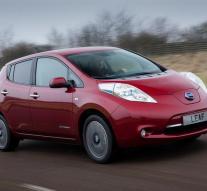 Nissan Leaf app from switching functions to hack threat