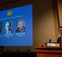 Nobel prize for research biological clock